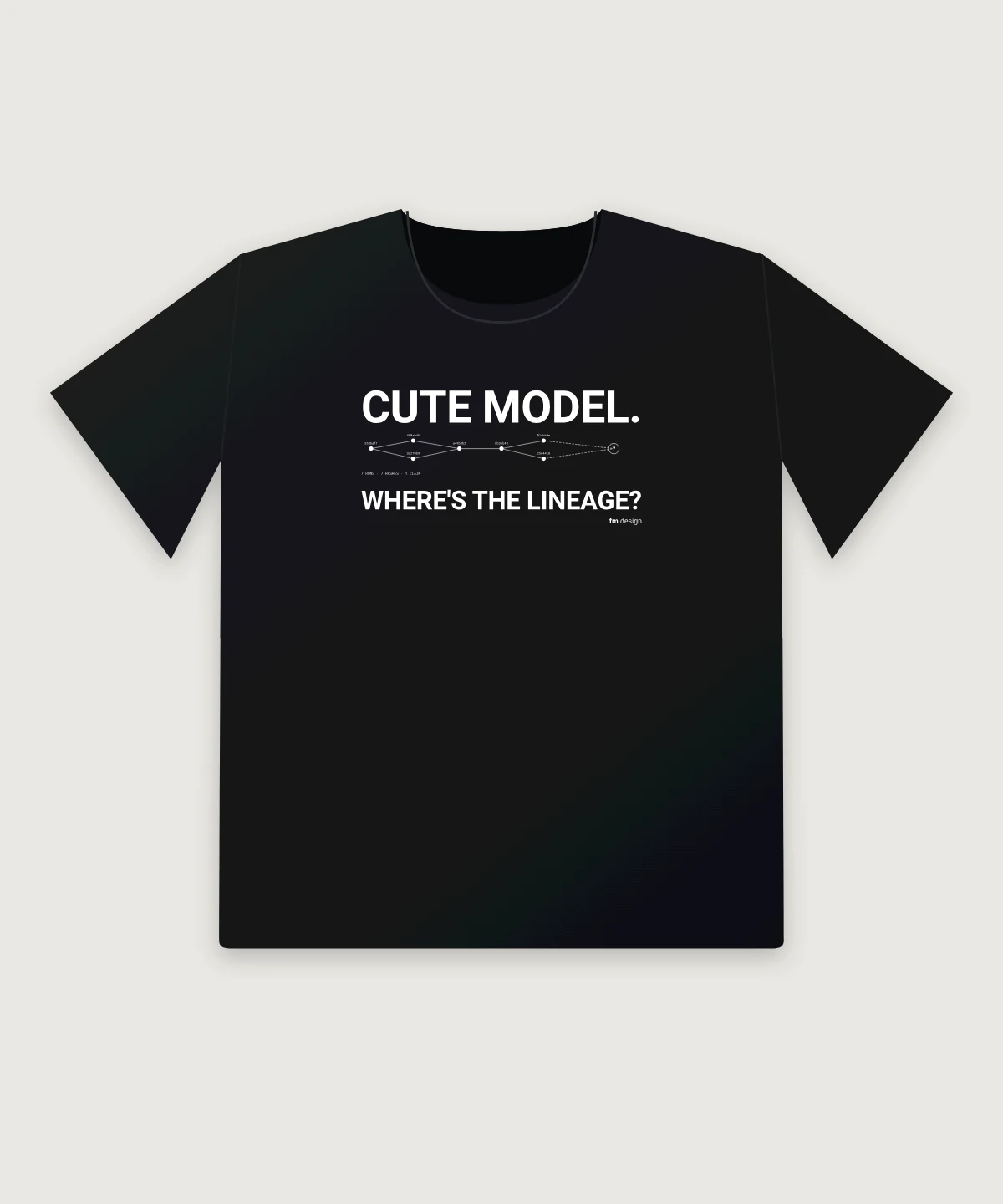 Black tee printed in white: CUTE MODEL. then a small graph of hashed nodes ending in a question mark, then WHERE'S THE LINEAGE?